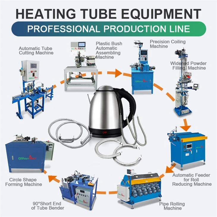 Tubular heater equipment (2)